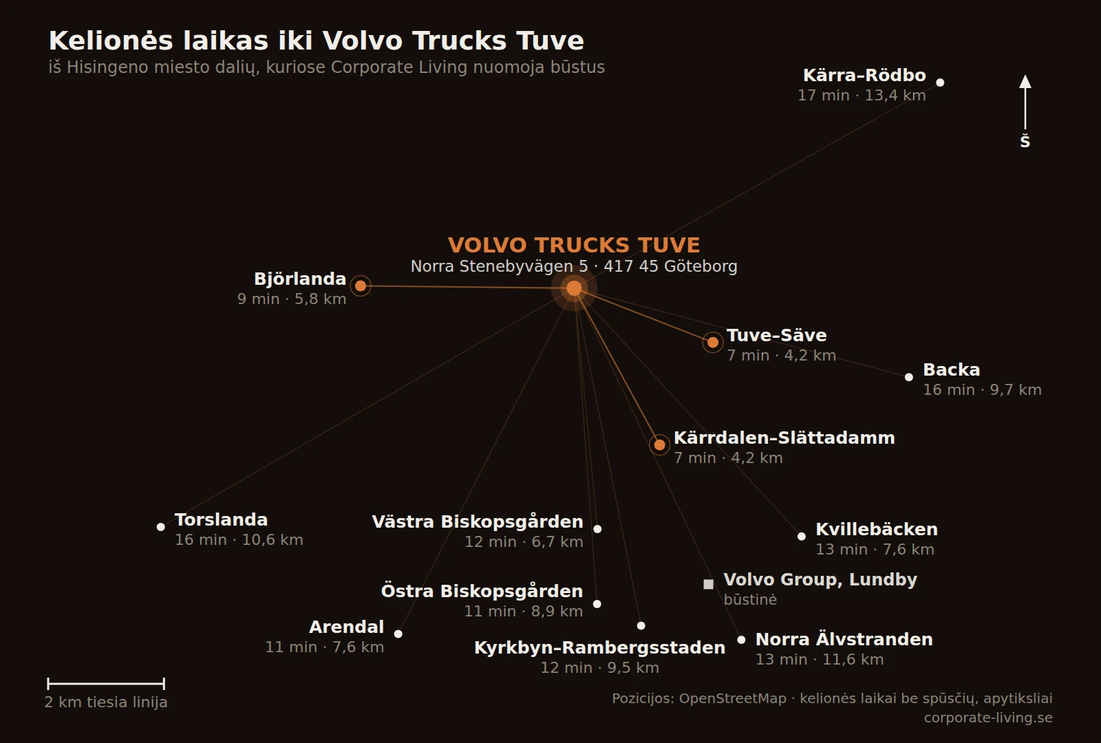 Kelionės laikas iki Volvo Trucks gamyklos Tuve iš dvylikos Hisingeno miesto dalių. Pozicijos iš OpenStreetMap, kelionės laikai apskaičiuoti be spūsčių.